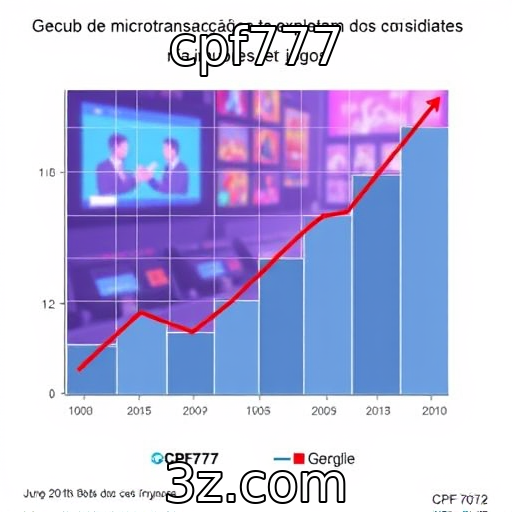 Efeitos das microtransações na satisfação do consumidor